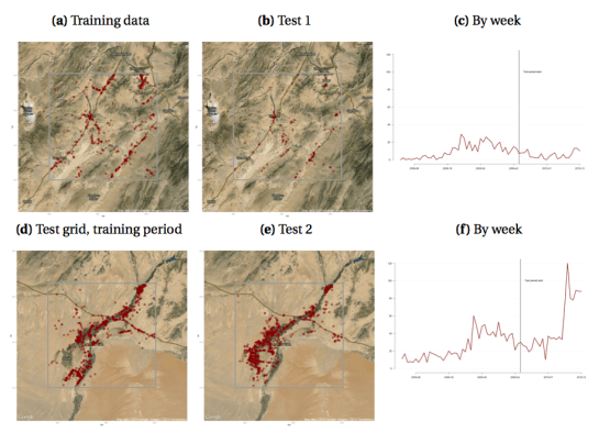 observed_ieds